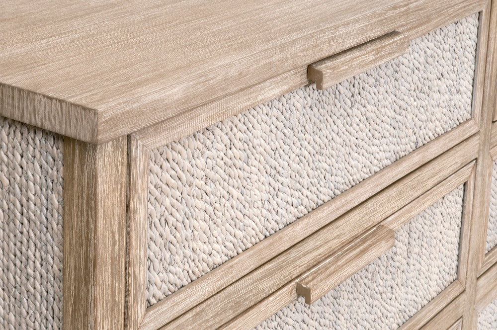 Rope Dresser: The Ultimate Guide to Ropes for Dressing and Rigging
