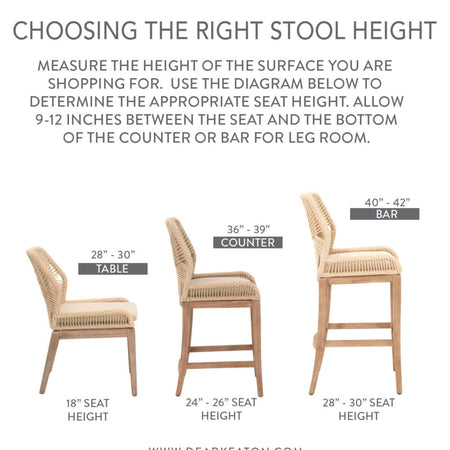 Choosing the right kitchen counter stool height