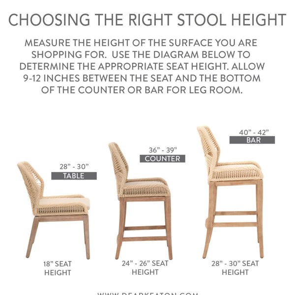 Choosing the right stool height - Dear Keaton