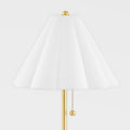 Emma Table Lamp Close Up