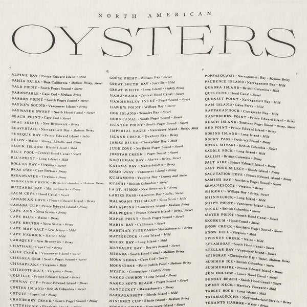 Oyster List Tea Towel Close Up